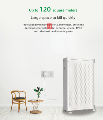 Negatif İyon 800 Metrekare Hava Temizleyici Beyaz Renk CADR 1600m3/H
