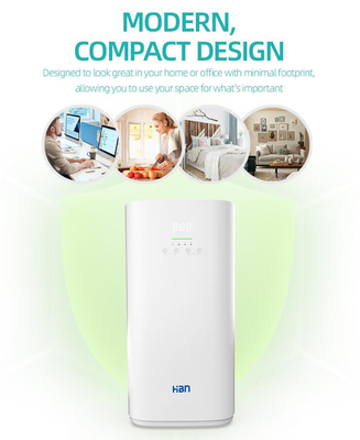 Wifi PM2.5 Hava Filtresi