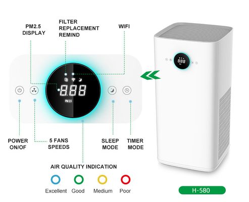 Ev HEPA Ev Hava Temizleyici 5 Fan Hızları Minimum Alan İzi